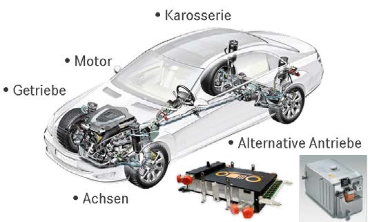 Einsatzgebiete des Lasers im Automobilbau