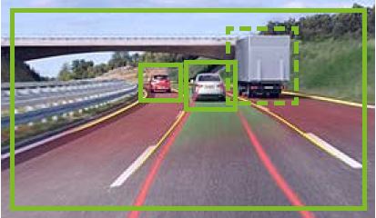 Schematische Funktionsweise des LiDARs im Straßenverkehr.